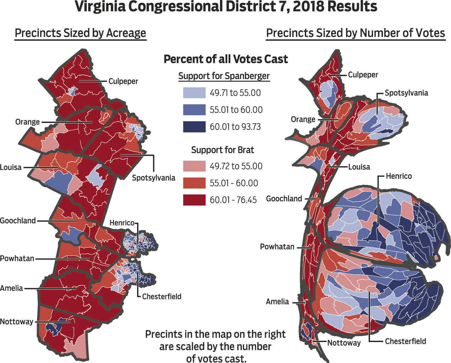 2018 district 7 election results